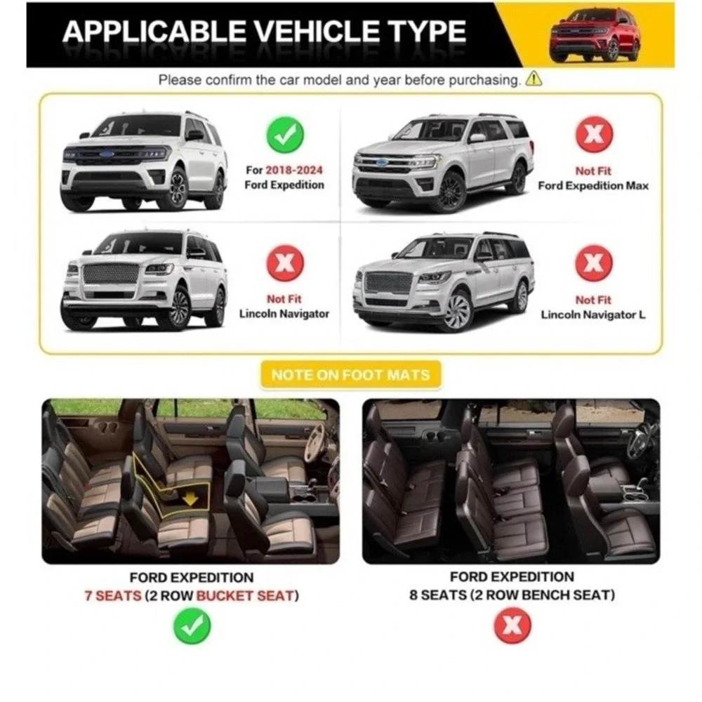Ford Expedition 2018-2024 Floor & Cargo Mats 7 Seats New In Box